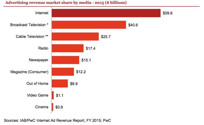 1470648257-3991-rg2rwyrdcyb5dk6j