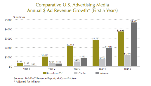 1470648258-8632-f1fd40cz45ph3g9a