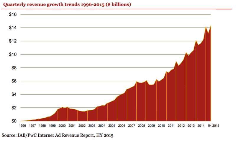 1470648258-5186-j0chioziadrwx3tl